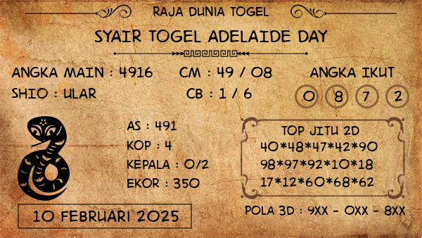 Prediksi Adelaide Day