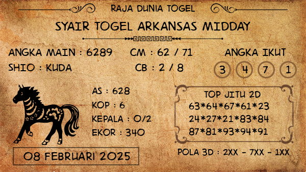 Prediksi Arkansas Midday