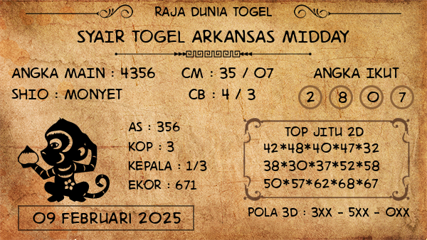 Prediksi Arkansas Midday