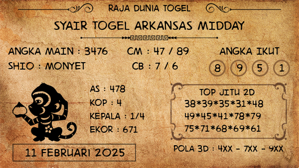 Prediksi Arkansas Midday