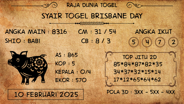 Prediksi Brisbane Day