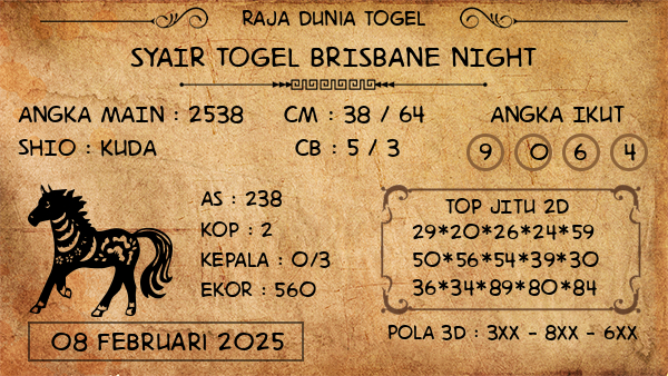 Prediksi Brisbane Night