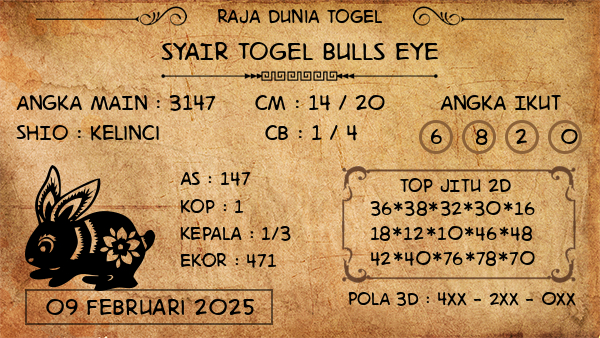 Prediksi Bulls Eye