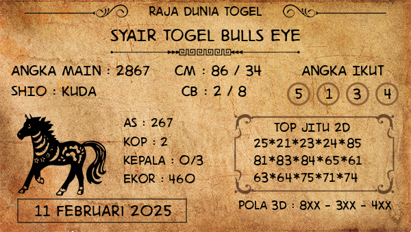 Prediksi Bulls Eye