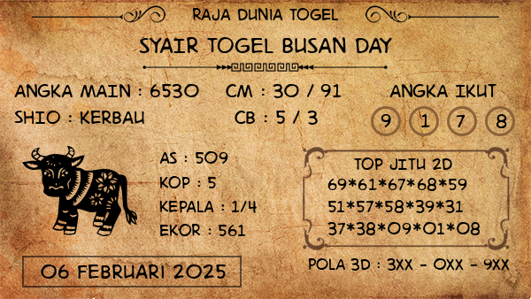 Prediksi Busan Day