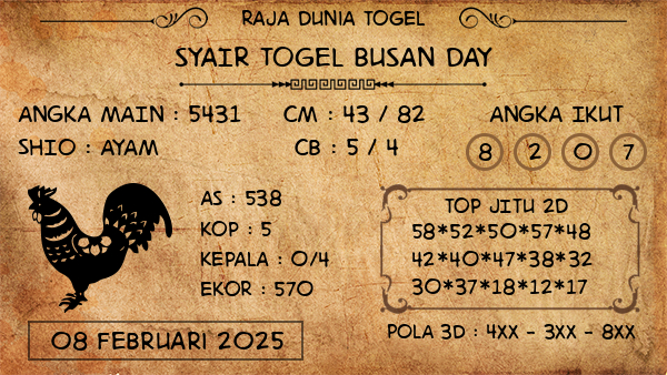 Prediksi Busan Day