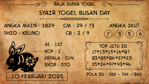 Prediksi Busan Day