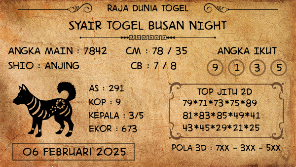 Prediksi Busan Night