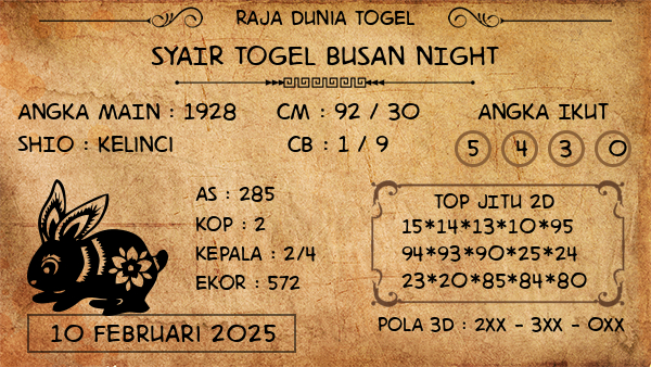 Prediksi Busan Night