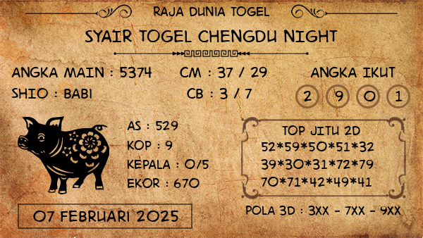 Prediksi Chengdu Night