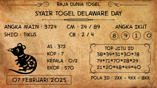 Prediksi Delaware Day