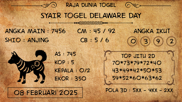 Prediksi Delaware Day