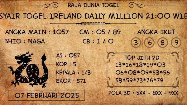 Prediksi Ireland Daily Million 21:00 WIB