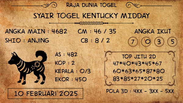 Prediksi Kentucky Midday