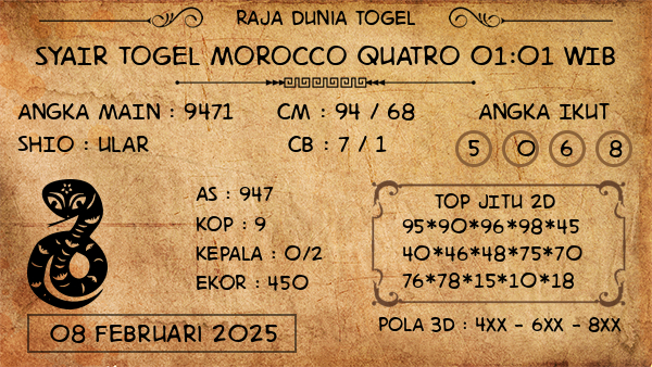 Prediksi Morocco Quatro 01:01 WIB