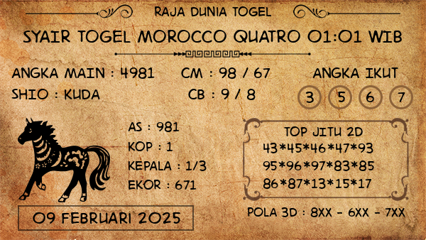 Prediksi Morocco Quatro 01:01 WIB