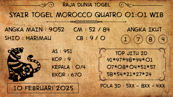 Prediksi Morocco Quatro 01:01 WIB