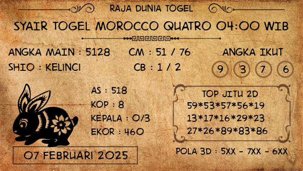 Prediksi Morocco Quatro 04:00 WIB