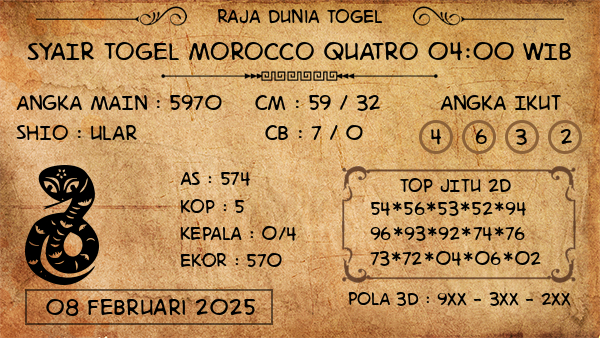 Prediksi Morocco Quatro 04:00 WIB