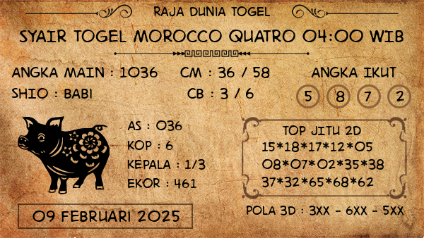 Prediksi Morocco Quatro 04:00 WIB