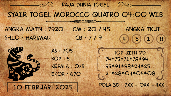 Prediksi Morocco Quatro 04:00 WIB