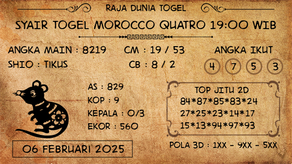 Prediksi Morocco Quatro 19:00 WIB