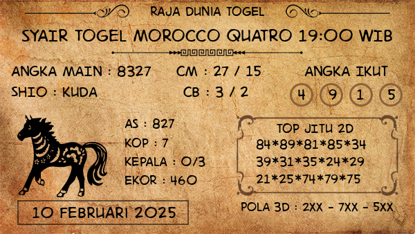 Prediksi Morocco Quatro 19:00 WIB