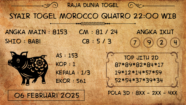 Prediksi Morocco Quatro 22:00 WIB