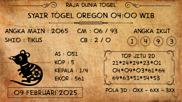 Prediksi Oregon 04:00 WIB