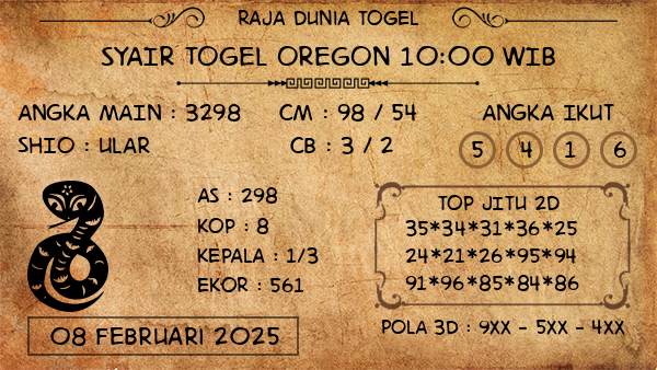 Prediksi Oregon 10:00 WIB