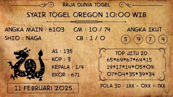 Prediksi Oregon 10:00 WIB