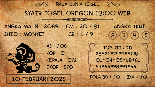 Prediksi Oregon 13:00 WIB