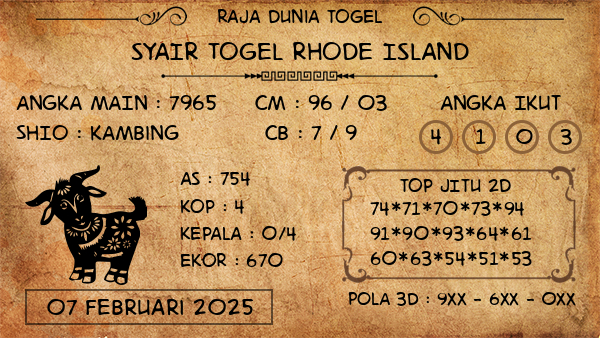 Prediksi Rhode Island