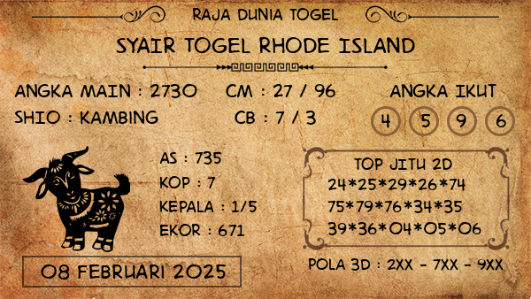 Prediksi Rhode Island