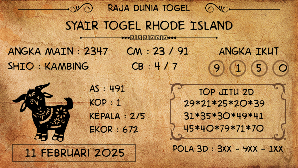 Prediksi Rhode Island