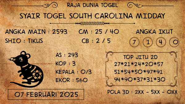 Prediksi South Carolina Midday