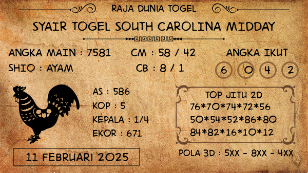 Prediksi South Carolina Midday