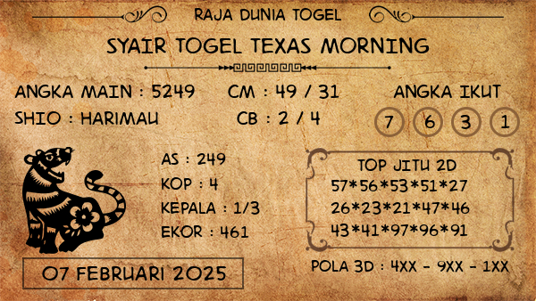 Prediksi Texas Morning