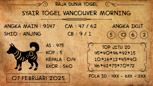 Prediksi Vancouver Morning