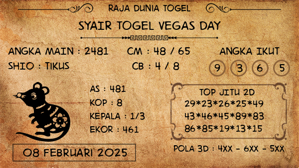 Prediksi Vegas Day