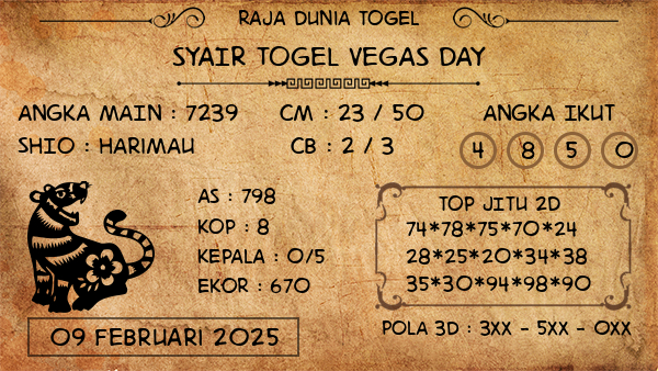 Prediksi Vegas Day