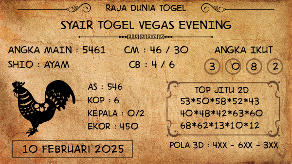 Prediksi Vegas Evening