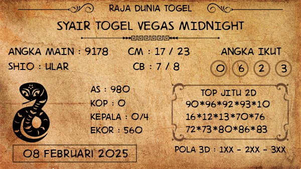 Prediksi Vegas Midnight