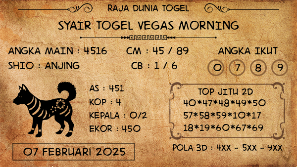 Prediksi Vegas Morning