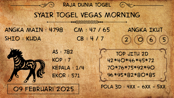 Prediksi Vegas Morning