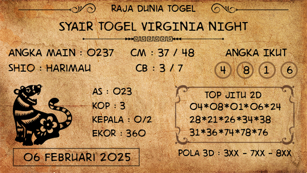 Prediksi Virginia Night