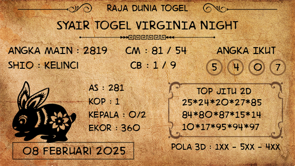 Prediksi Virginia Night