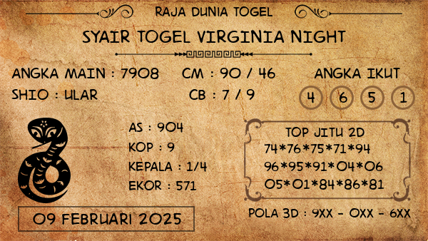 Prediksi Virginia Night