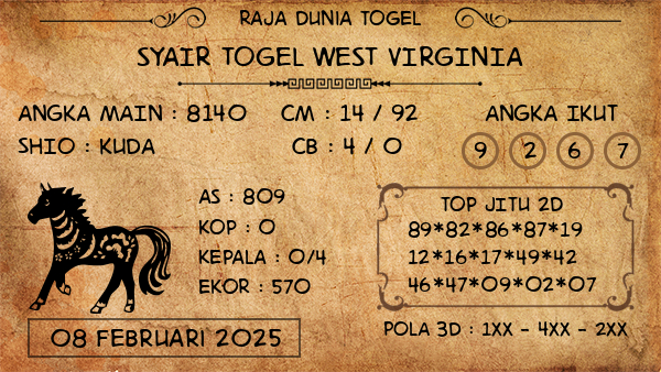 Prediksi West Virginia